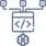 API Development  & Systems Integration