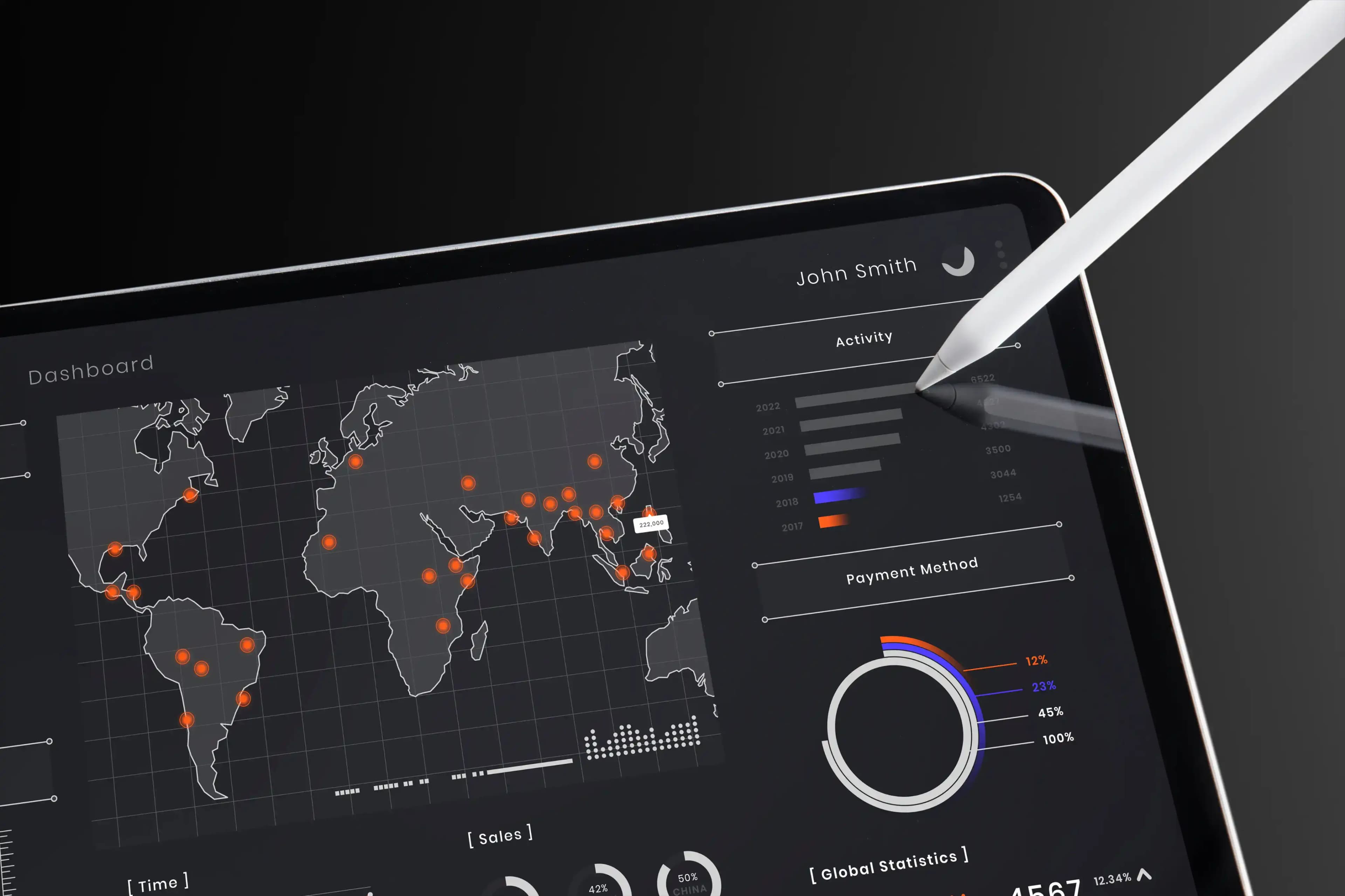 Construction ERP Solutions