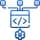 Custom Blockchain Development icon