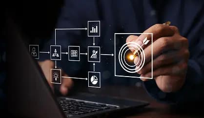 DevOps & Hyper Velocity Engineering 