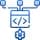 OpenUSD Pipeline Development icon