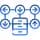 OT/IT Convergence & Integration icon