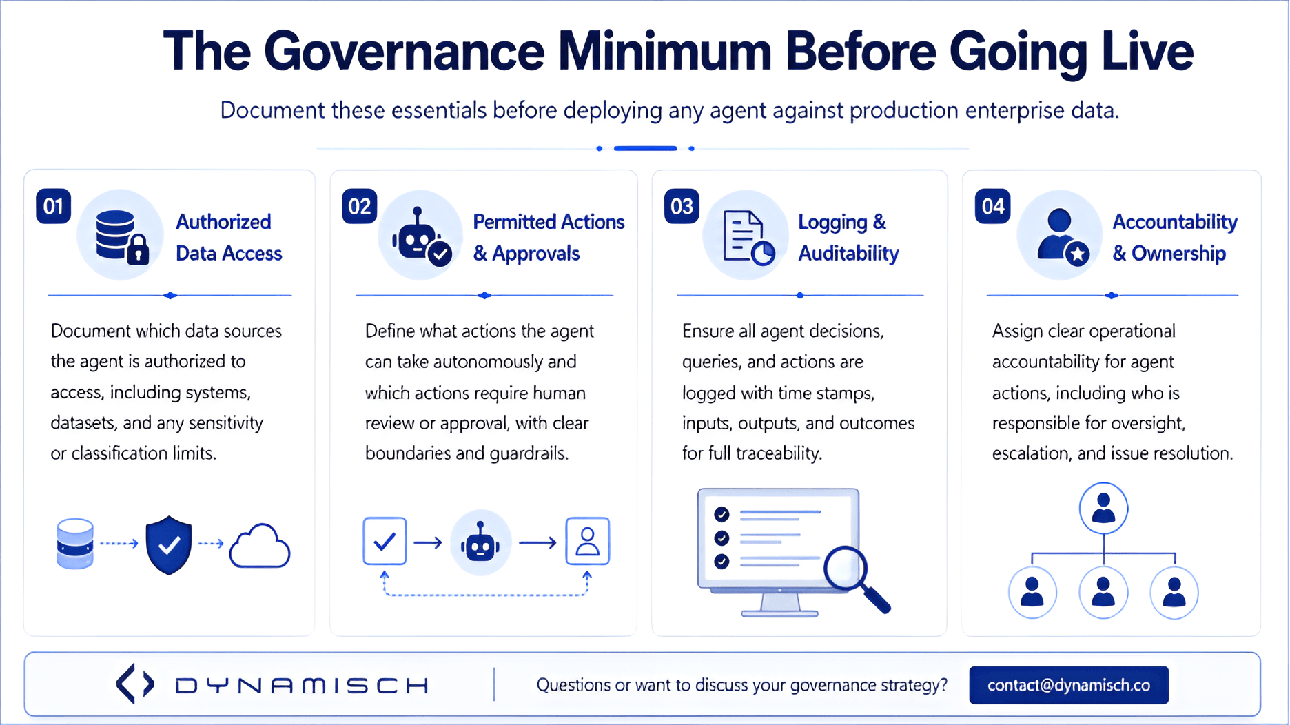Four Success Attributes of Agentic AI Enterprise Implementation
