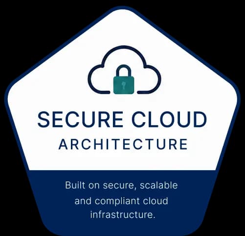 SECURE CLOUD ARCHITECTURE flag