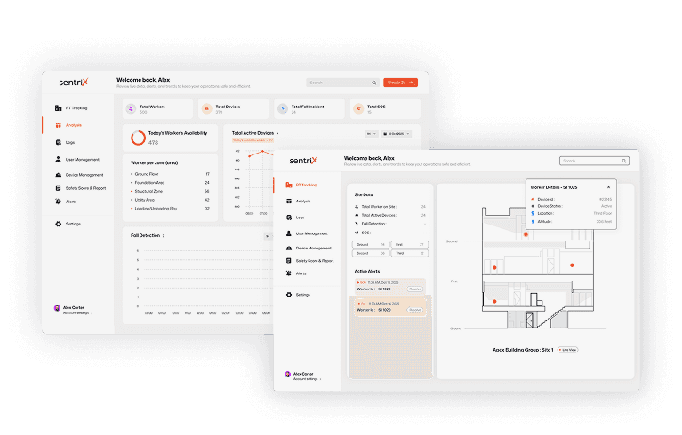 Sentrix Tech SentriX - Construction Digital Twin & AI Safety Platform