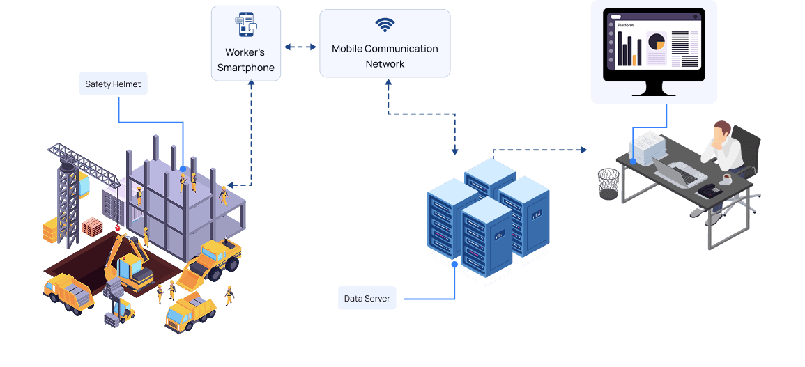 LTE Construction Site